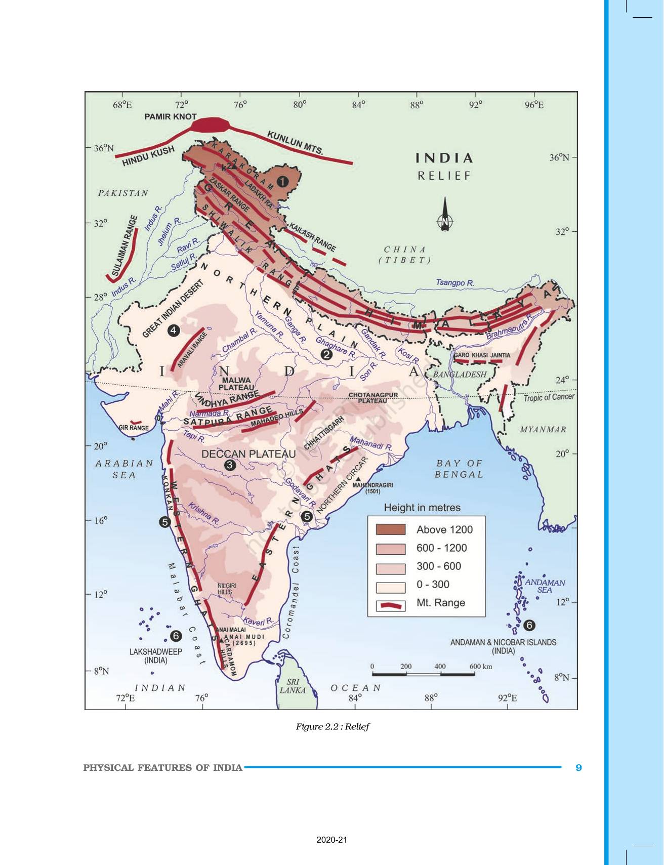 Physical Feature Of India - NCERT Book Of Class 9 Geography ...